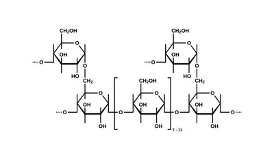 Pourquoi le glycogène est-il clé pour la vitalité cellulaire de la peau ?